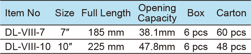 Straight Jaw, Locking Pliers, Without Wire Cutters(图1)