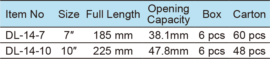 Curved Jaw Locking Pliers, Without Wire Cutters(图1)