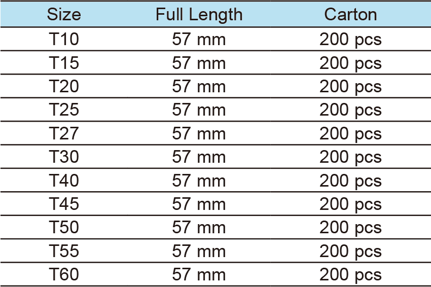 1/2”Dr. Tamper Proof Torx Bit Socket(图1)