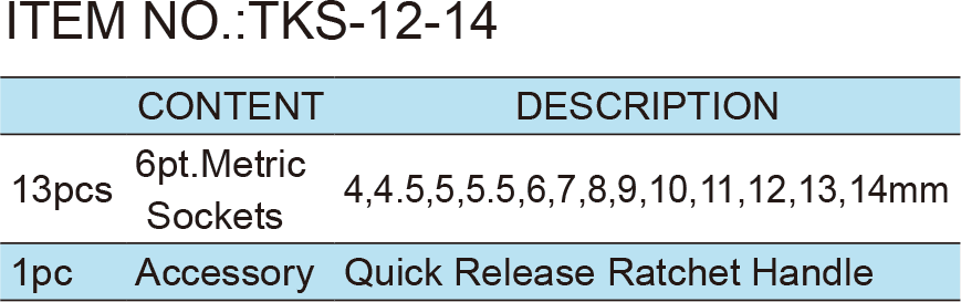 14PCS.1/4″ Dr.Socket Wrench Set(图1)