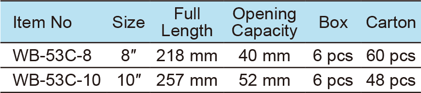 Adjustable Wrench, Extra Wide Opening(图1)