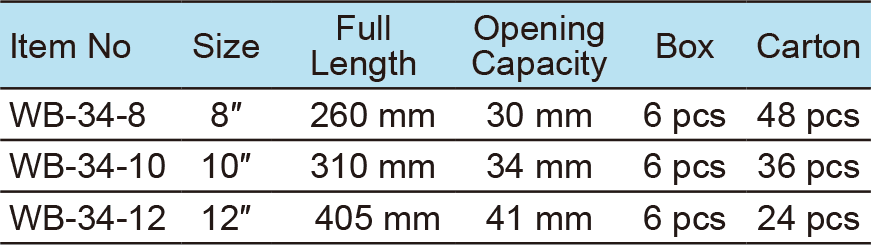 2 in1 Multifunction Adjustable Construction Wrench, Wide Opening(图1)