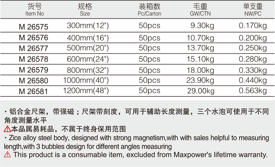 带刻度强磁水平尺(图1)