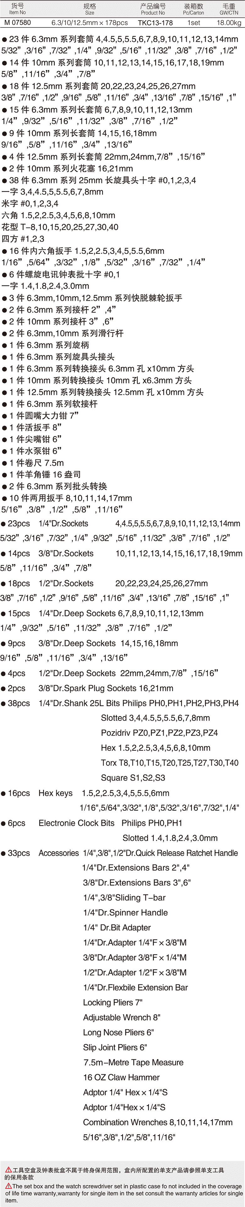 178件套筒组套(图1)