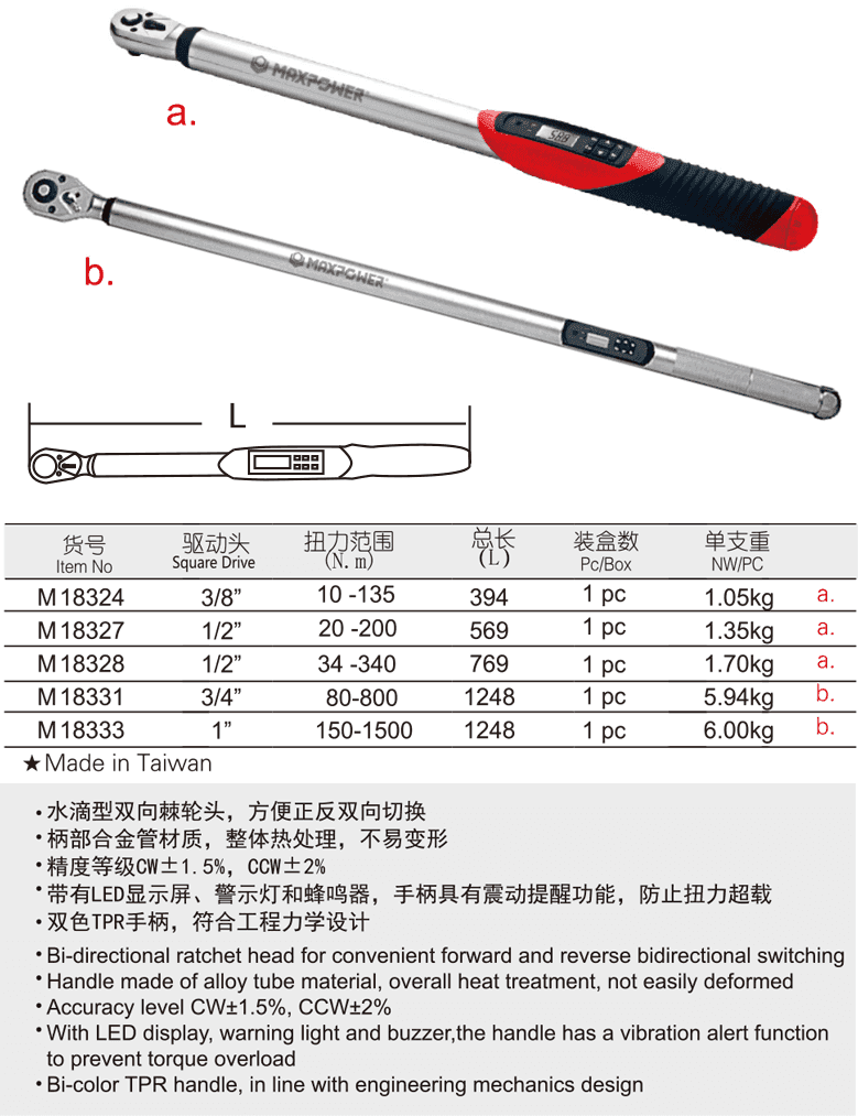 数显扭力扳手(图1)