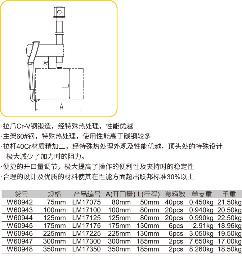 单钩式三爪拉马(图1)