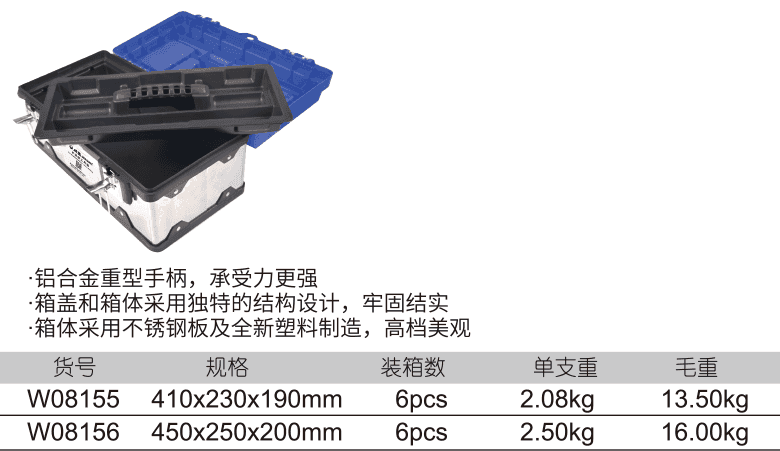 不锈钢工具箱(图1)