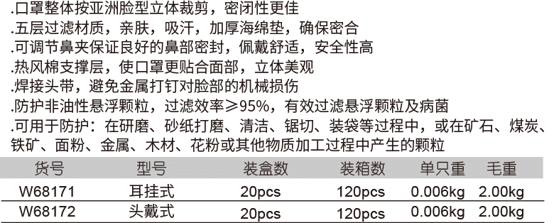 折叠防护口罩(图1)