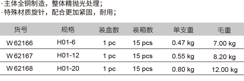 射吸式焊炬(图1)