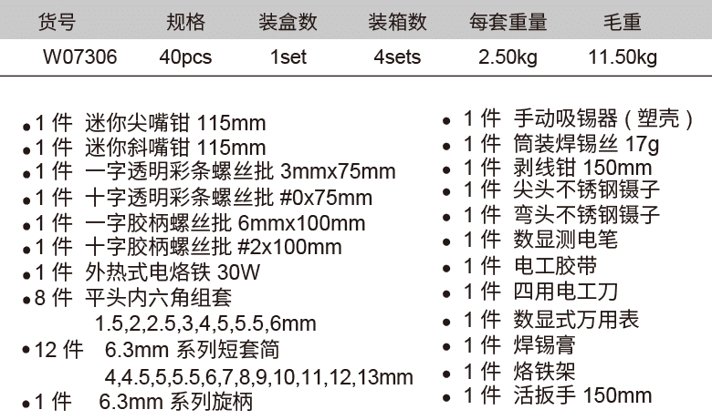 40 件电讯工具组套(图1)