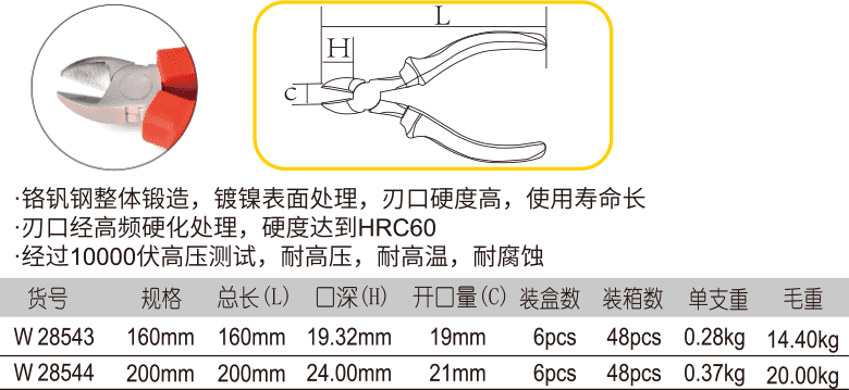 绝缘耐压斜嘴钳(图1)