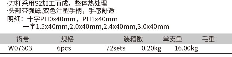 精密钟表批组套(图1)