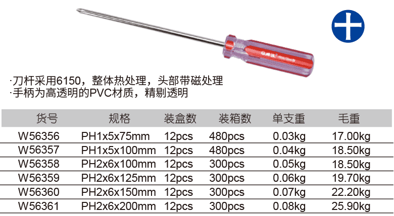 塑料柄十字螺丝批(图1)