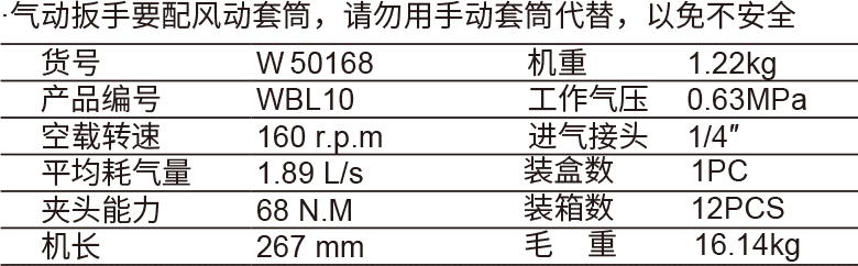 气动棘轮扳手(图1)