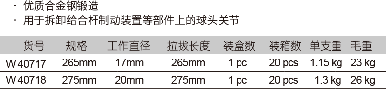 球头拉拔器(图1)