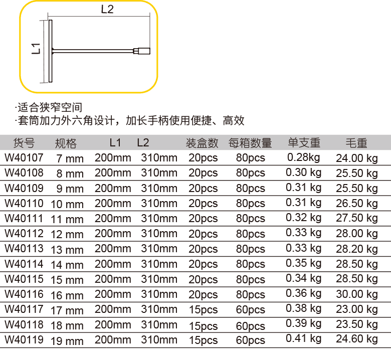 T型套筒扳手(图1)