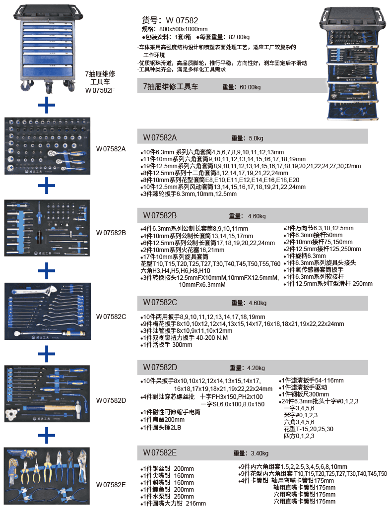 214件 6.3mm+10mm+12.5mm系列汽车维修综合组套(图1)