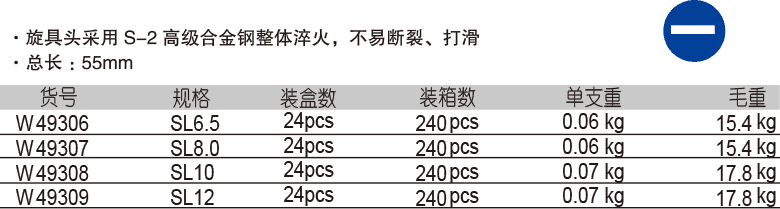 12.5mm 系列一字旋具套筒(图1)