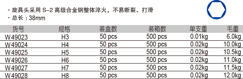 6.3mm 系列6角旋具套筒(图1)