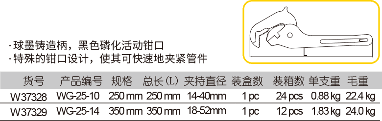 快速管子钳(图1)