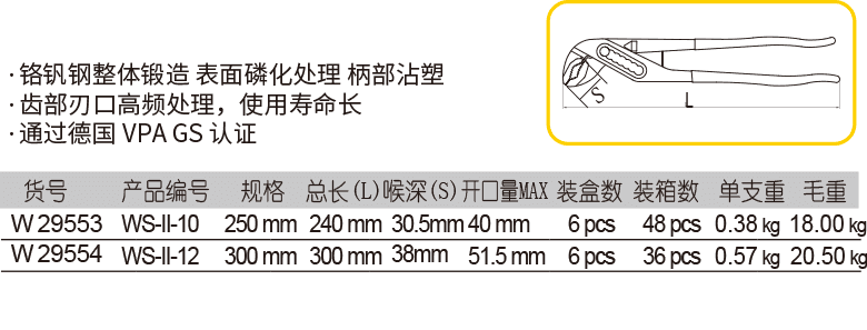 欧式沾塑水泵钳(图1)