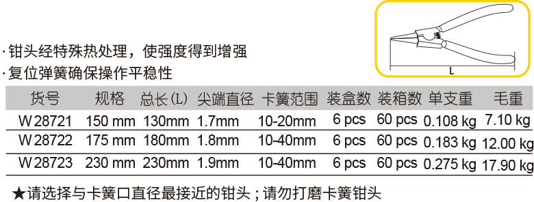 轴用直嘴卡簧钳(图1)