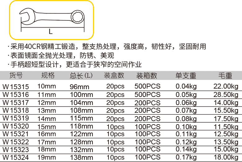 棘轮两用短扳手(图1)