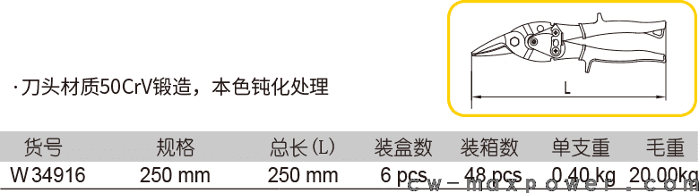 右切航空剪(图1)